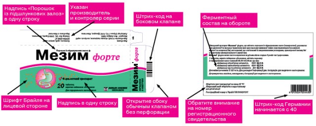 МЕЗИМ ФОРТЕ. Встречаем Новый год по фэн-шуй | Щотижневик АПТЕКА