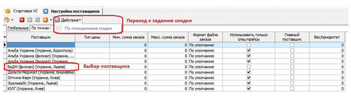 Фармзаказ АПТЕКА