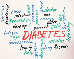 Нормальный процесс старения или развитие сахарного диабета? Умей отличить!