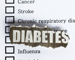Уровень глюкозы в крови пациентов, госпитализированных с острыми заболеваниями, позволяет прогнозировать риск развития диабета ІІ типа