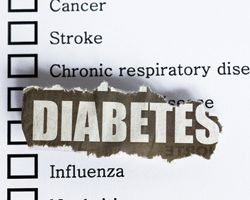 Продолжительность рабочего дня связана с риском развития сахарного диабета II типа
