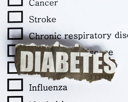 Как снизить риск развития сахарного диабета II типа у женщин?
