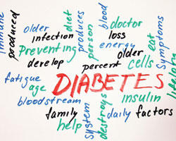 Сахарный диабет: в чем отличия для мужчин и женщин?