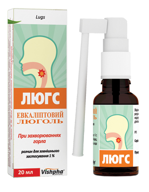 Люголь С Глицерином Для Горла Спрей