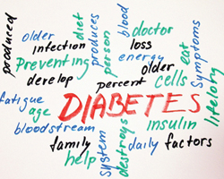 Как кишечная микрофлора влияет на развитие сахарного диабета ІІтипа?