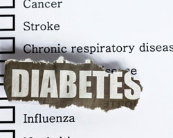 Гипотиреоз и сахарный диабет: есть ли связь?