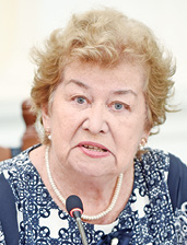 Алла Щербінська