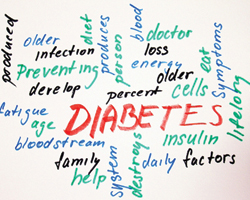 Как предотвратить развитие сахарного диабета 2-готипа: 5 шагов
