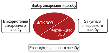 wpid-ris3_fmt_01