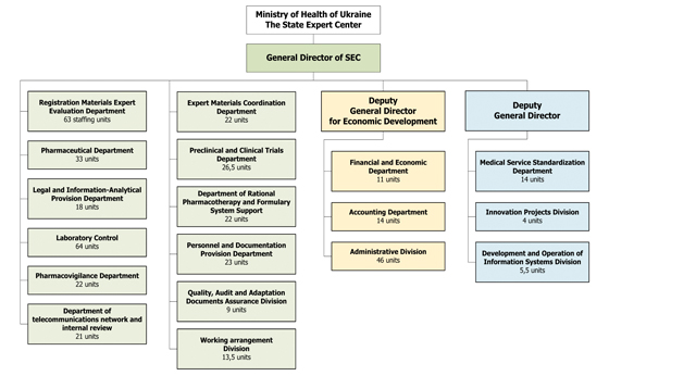 Microsoft Word - EBRD Project_Final Report_UKR_2016.11.30.docx