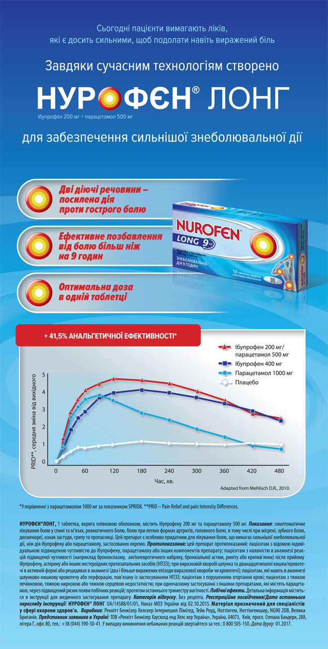 nurofen