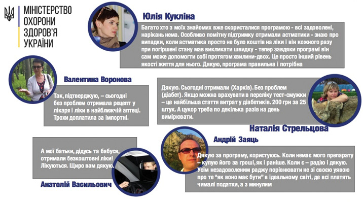Слайд, представлений в.о. міністра У. Супрун під час прес-конференції