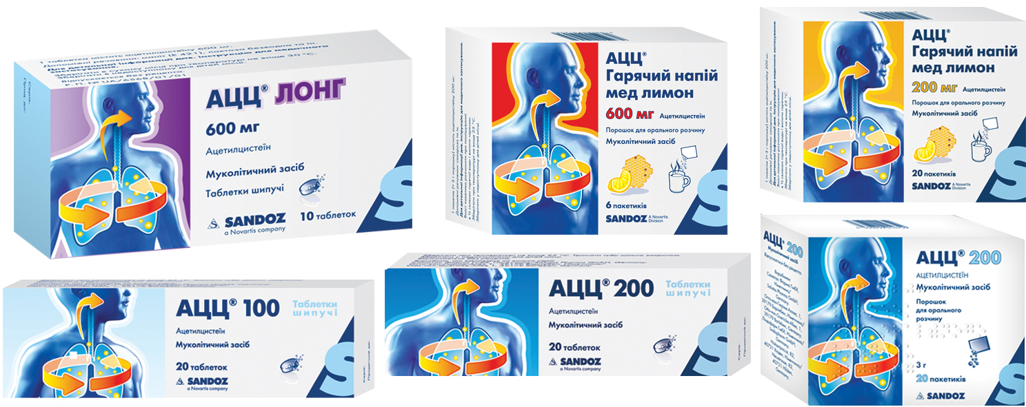 Ацц Аналоги Дешевле Список Цена