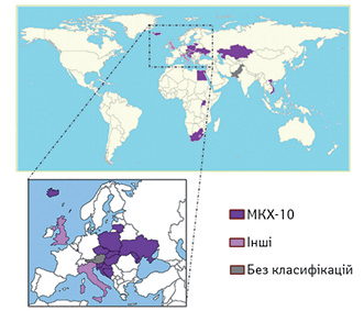 Поширеність інших класифікацій замість ICPC (Basílio N, et al., 2016)