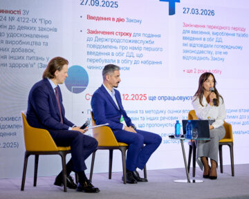 �������� ��̲� ������� 2025: ����������� ��������� ������, ����������� 䳺������ �������, �������� ��������� �� �������㳿 (³���)